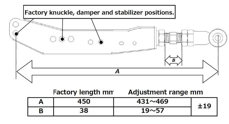 Subaru BRZ Control Arms - Rear Lower - RS-R - `13-`27