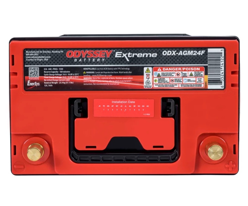 GMC Sierra 1500 Coilover Suspension Kit - Front + Rear - Ridetech - HQ Series - `14-`18