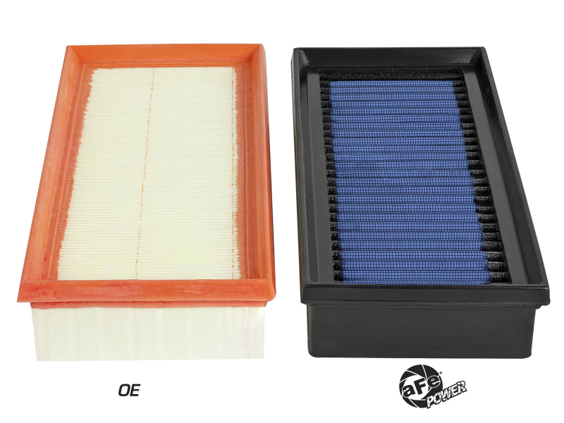 Mercedes-Benz C63 AMG Air Filter - aFe - MagnumFLOW Pro 5R - `15-`21