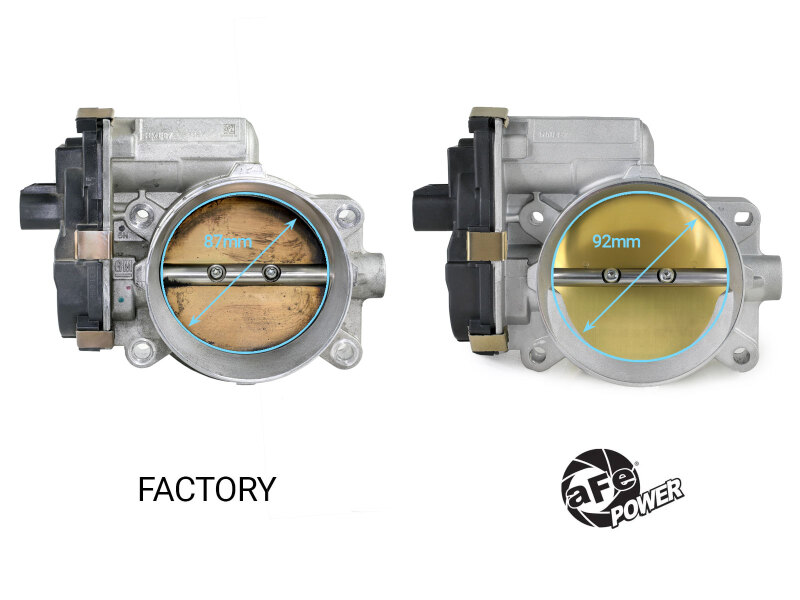 Chevrolet Silverado 1500 Throttle Body - aFe - 92mm - `09-`13