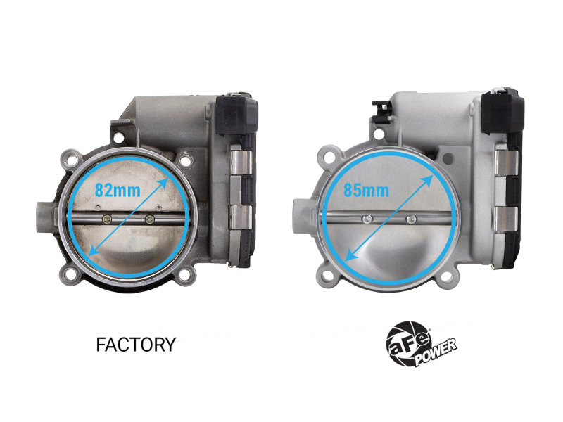 Porsche 911 Throttle Body - aFe - 85mm - `05-`19