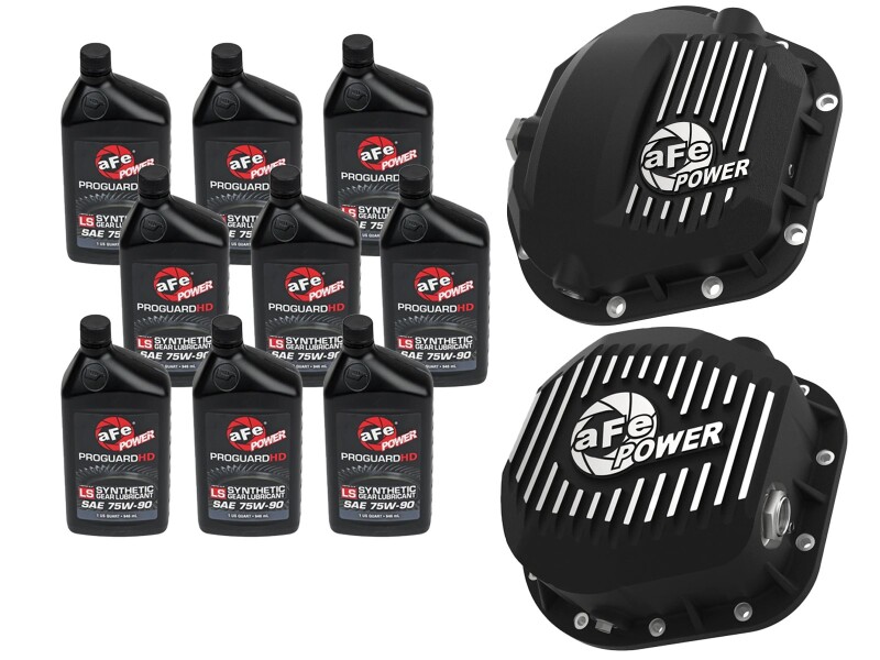 Ford Super Duty Diff Cover Kit - Front + Rear - aFe - `17-`22