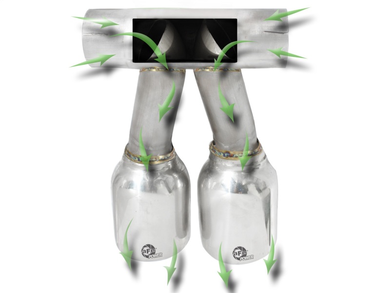 Porsche Boxster S Performance Exhaust - aFe - MACH Force-Xp Dual Tip - Polished - `05-`08