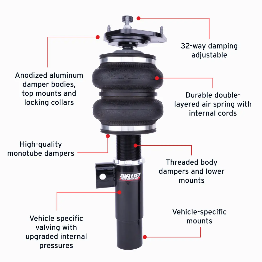 Volkswagen GTI Air Suspension Kit - Front - Air Lift - Air Lift Performance - `15-`24