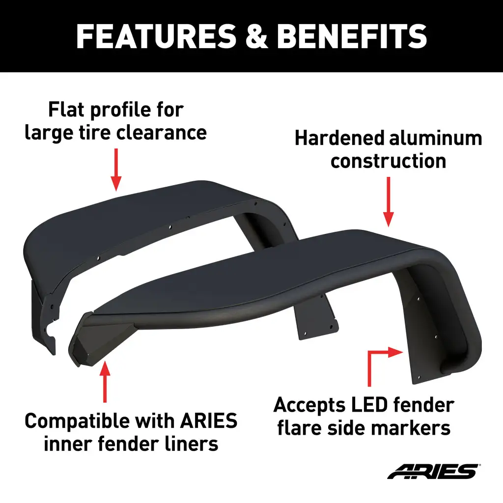 Jeep Gladiator JT Fender Flares - Front - Smooth