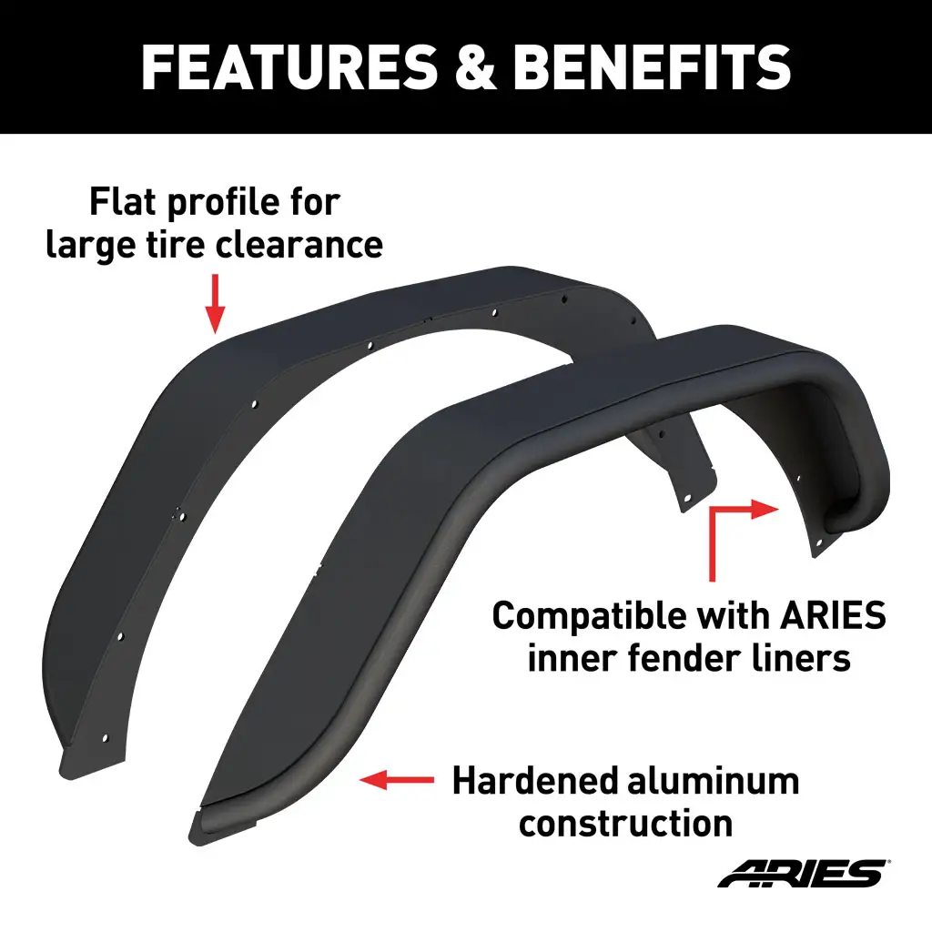 Jeep Wrangler JL Fender Flares - Rear - Smooth