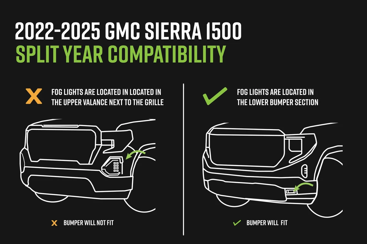 GMC Sierra 1500 Bumper - Front - DV8 Offroad - Tube - `22-`25