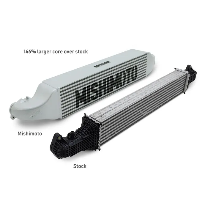 Honda Civic Performance Intercooler - Mishimoto - Black - 1.5T Si `22-`26