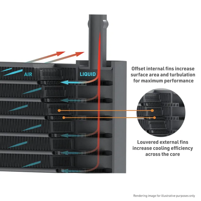 Ram 1500 Transmission Cooler - Mishimoto - 3.0L Hurricane - `25-`26