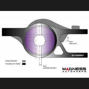 Honda Civic Lower Control Arm Bushings - Rear Bushing - Street - Gen X