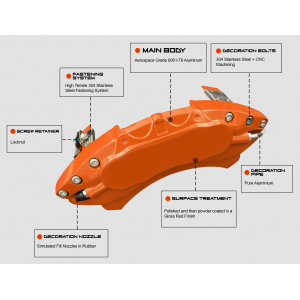 Tesla Model Y Brake Caliper Cover Kit - RWD - Set of 4 - Orange