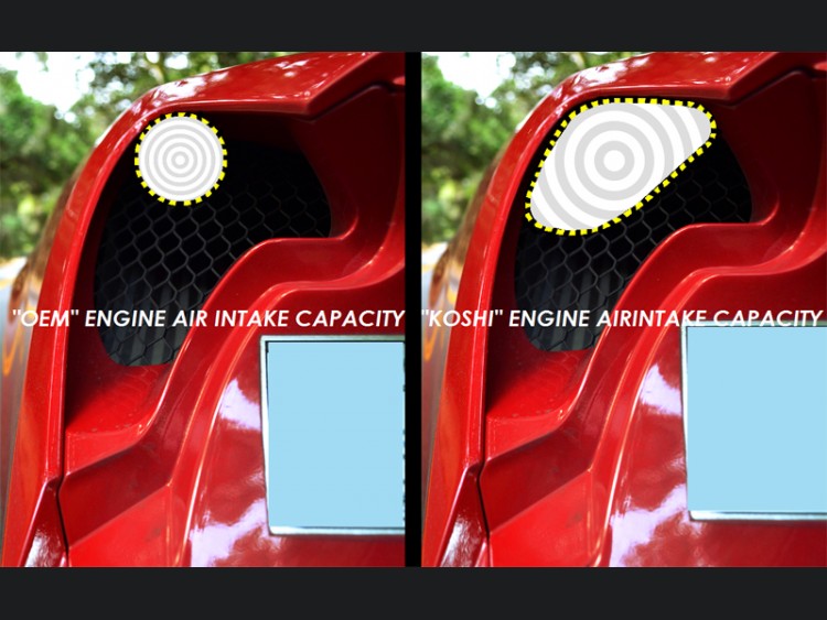 Alfa Romeo 4C Carbon Fiber Exhaust Cooling Air Inlet 