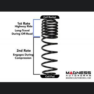 Jeep Wrangler JL Rubicon 4WD Dual Rate-Long Travel Lift Kit System w/ M95 Shocks - 3.5-4 in - 4 Door