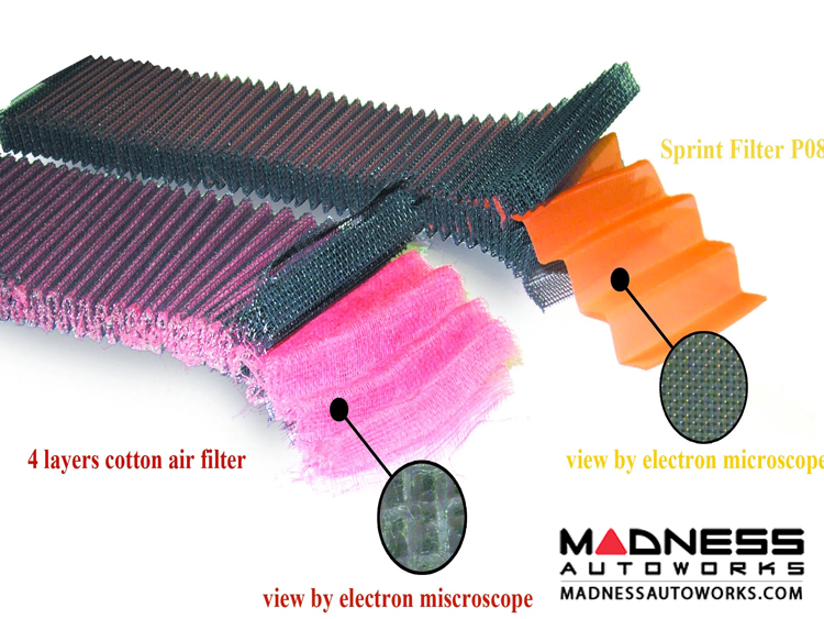 Ford Fusion Performance Air Filter - Sprint Filter - WP Ultra Fine/ Waterproof