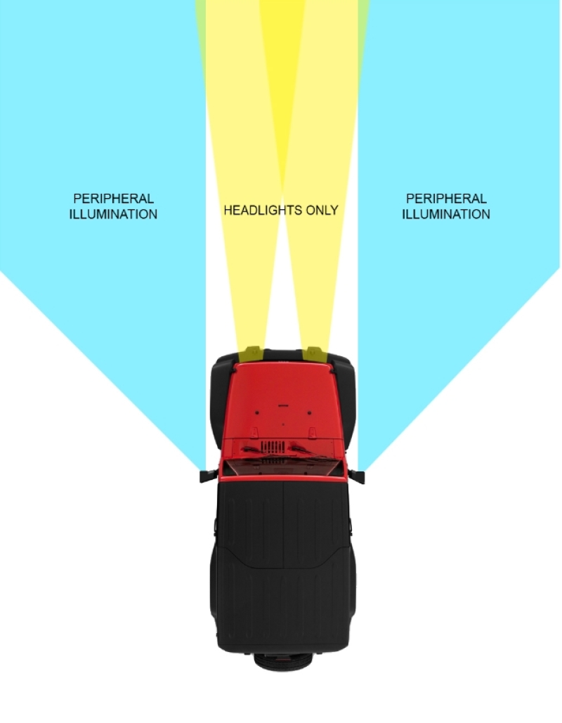 Jeep Gladiator Side Mirrors - ORACLE Lighting - LED Off-Road